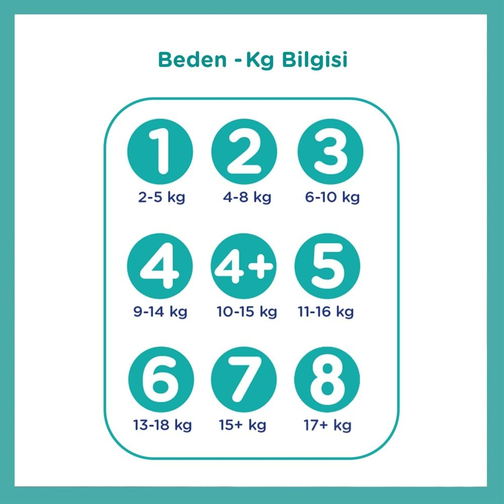 Prima Bebek Bezi Beden:3 (6-10Kg) Midi 34 Adet Standart Pk