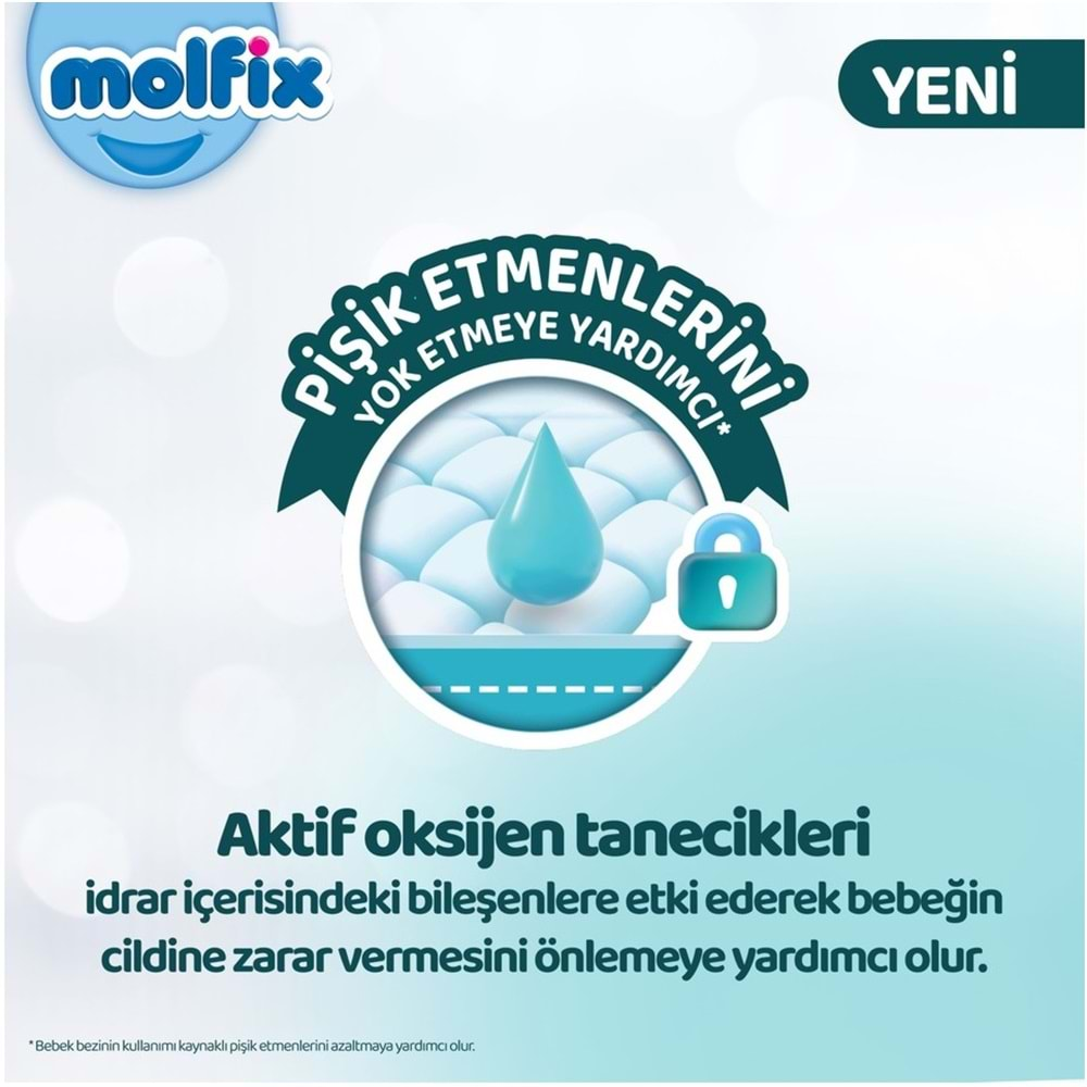 Molfix Premium Bebek Bezi Beden:2 (3-6KG) Mini 70 Adet Fırsat Pk