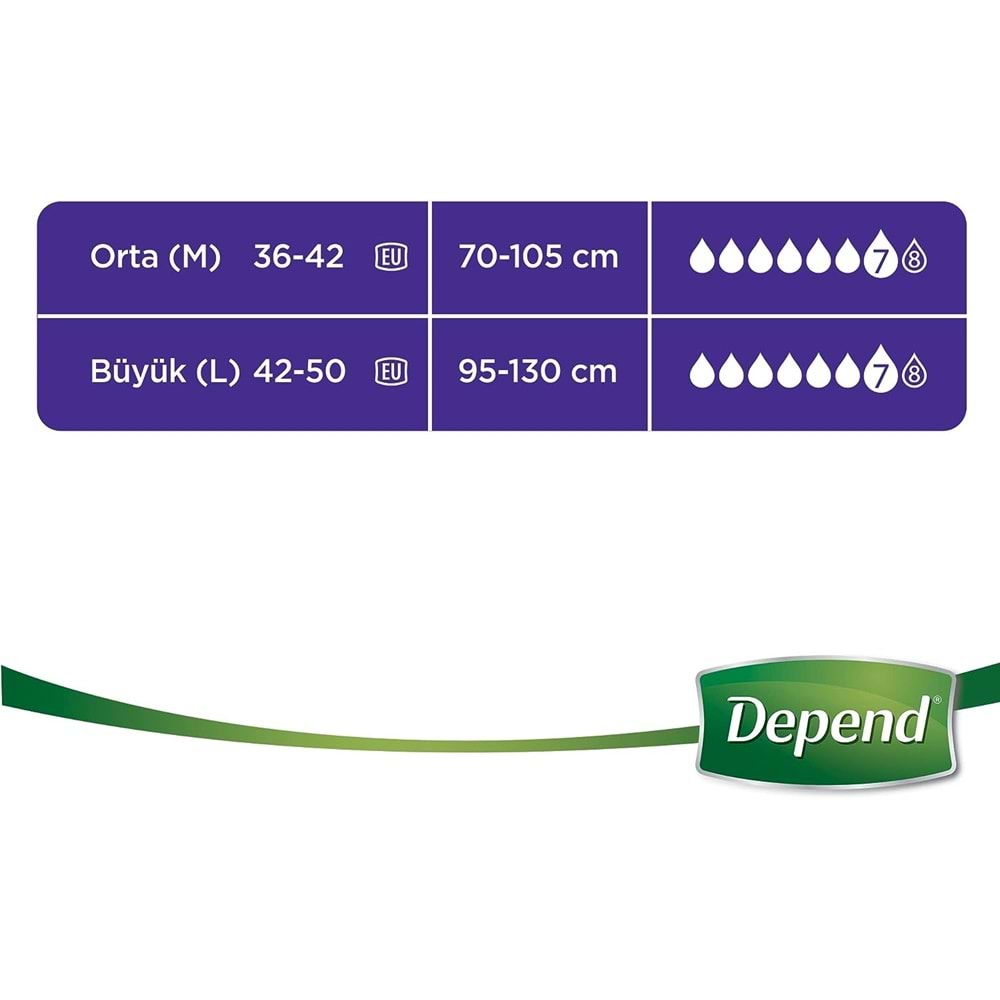 Depend Emici Külot Hasta Bezi Avantaj Pk Orta Kadın (16 Adet)