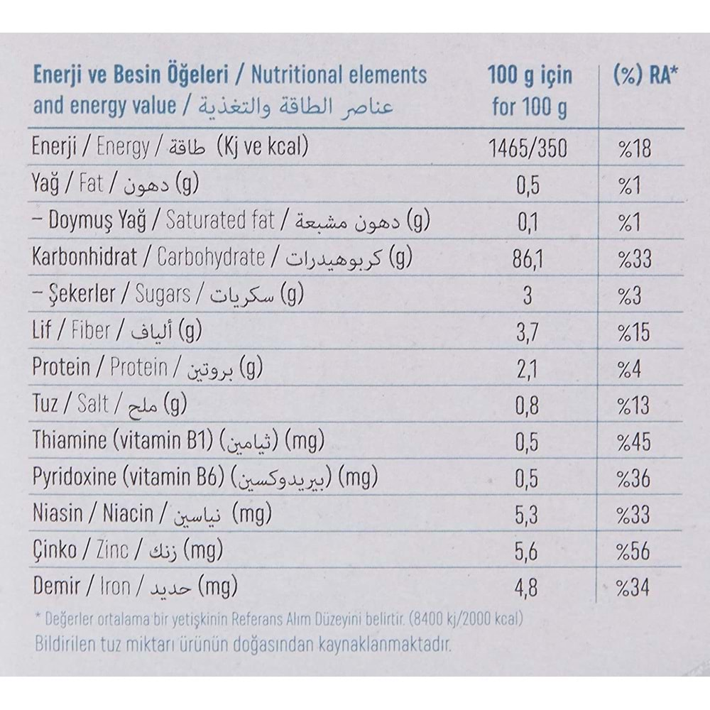 Sinangil Glutensiz Un 5KG (5000GR) Kutu Çölyak Diyetine Uygun