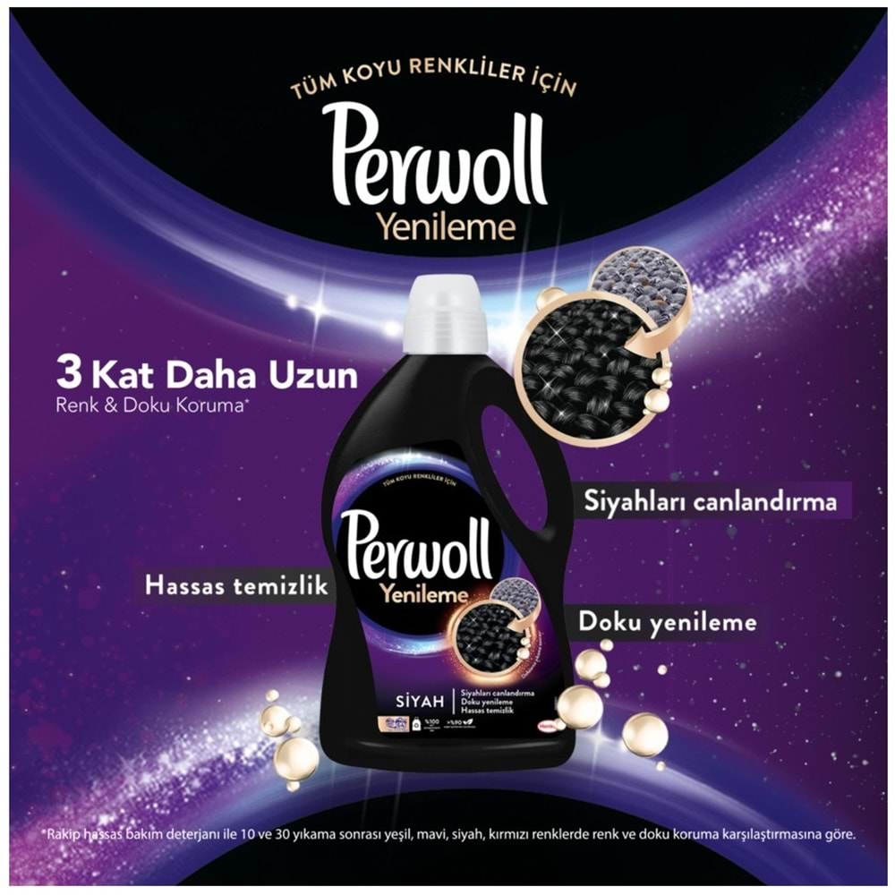 Perwoll Sıvı Çamaşır Deterjanı 2.97LT Siyah (54 Yıkama)