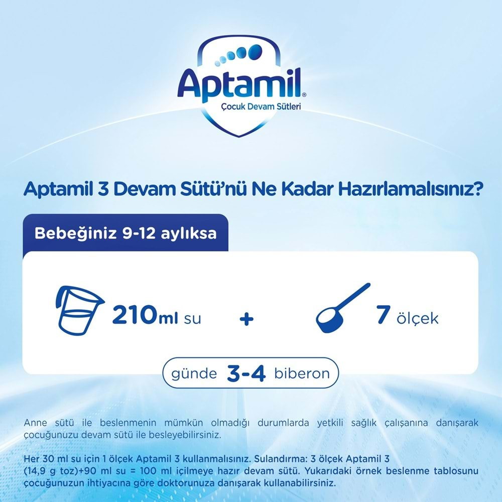 Nutrıcıa Aptamil 1200GR Devam Sütü No:3 (9-12 Ay) (6 Lı Set)