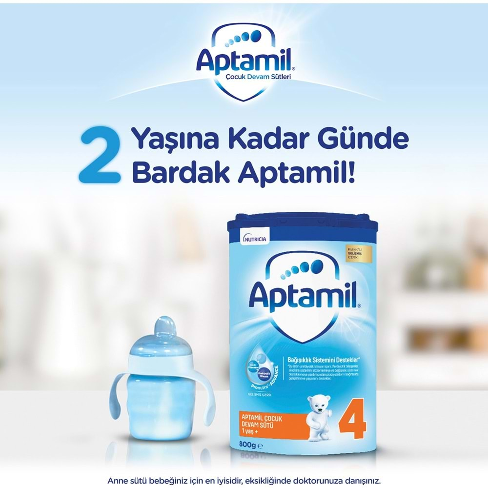 Nutrıcıa Aptamil 1200GR Devam Sütü No:4 (1+ Yaş) (6 Lı Set)