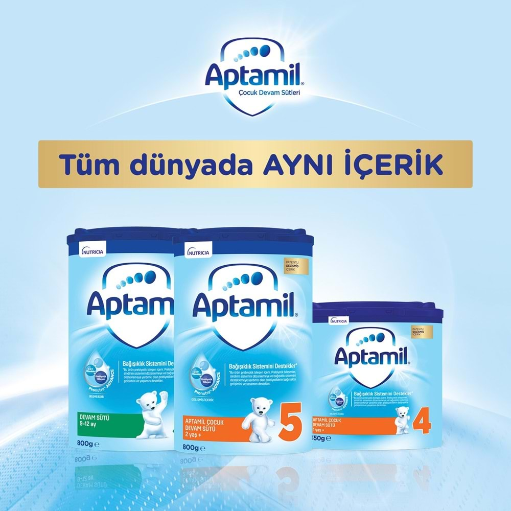 Nutrıcıa Aptamil 800GR Bebek Sütü No:1 (0-6 Ay) Doğumdan İtibaren (2 Li Set)