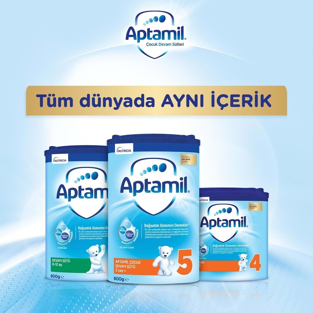 Nutrıcıa Aptamil 1200GR Bebek Sütü No:1 (0-6 Ay) (5 Li Set)