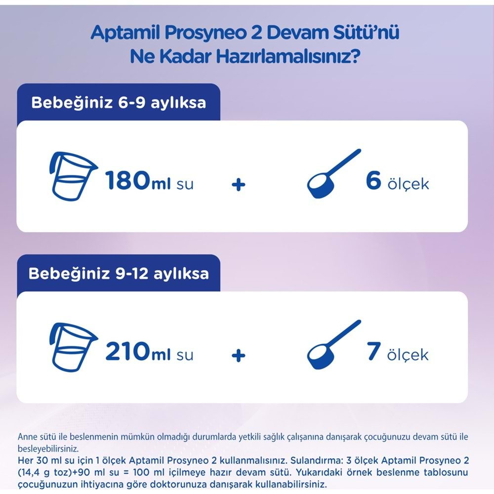 Nutrıcıa Aptamil Prosyneo Bebek Sütü 400GR No:2 (6-12 Ay) (4 Lü Set)