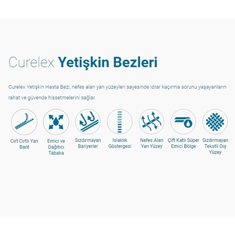 Curelex Hasta Bezi Yetişkin Bel Bantlı Tekstil Yüzey M-Orta Boy 150 Adet Tekli Pk (5PK*30)