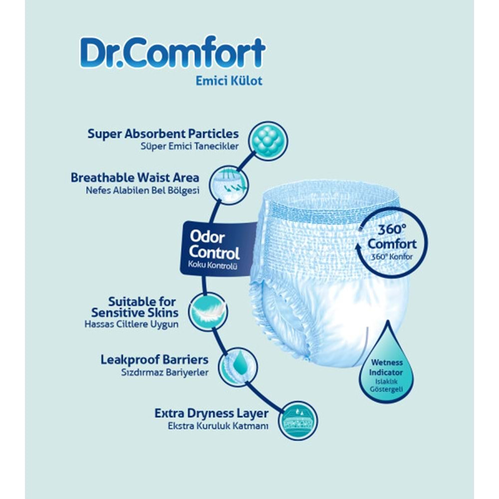 Dr.Comfort Hasta Bezi Yetişkin Emici Külot Ekstra Büyük (XL) 240 Adet (8Pk*30)