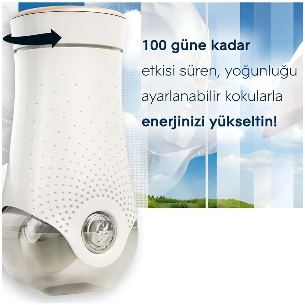 Glade Elektrikli Oda Kokusu Kit Temiz Çarşaf Ferahlığı (2 Li Set)