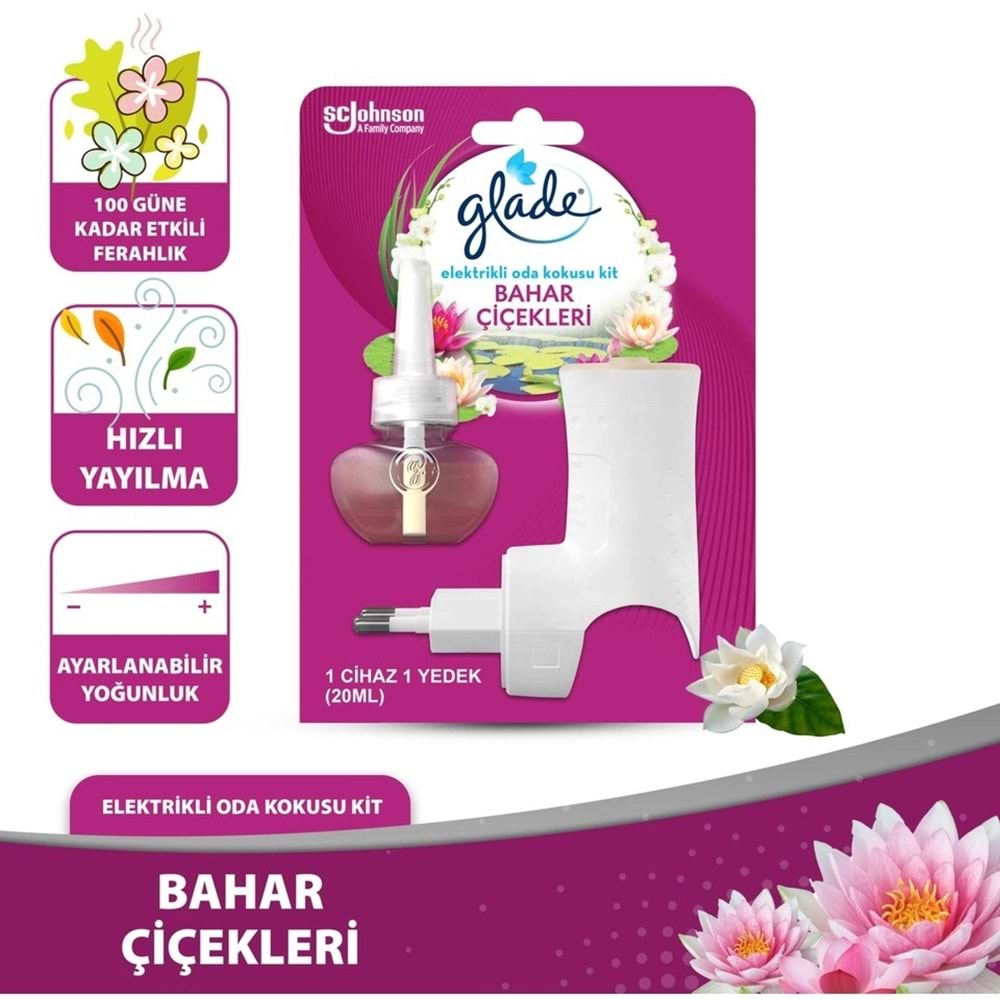 Glade Elektrikli Oda Kokusu Kit Bahar Çiçekleri (6 Lı Set)