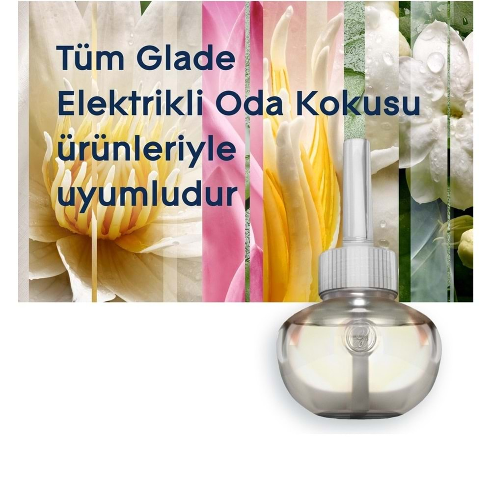 Glade Elektrikli Oda Kokusu Kit Bahar Çiçekleri (6 Lı Set)