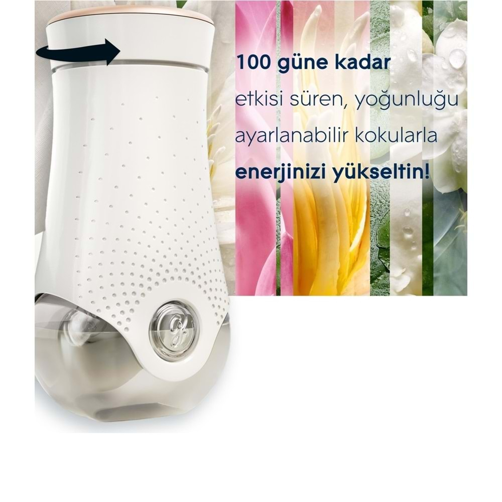 Glade Elektrikli Oda Kokusu Yedek Bahar Çiçekleri (12 Li Set)