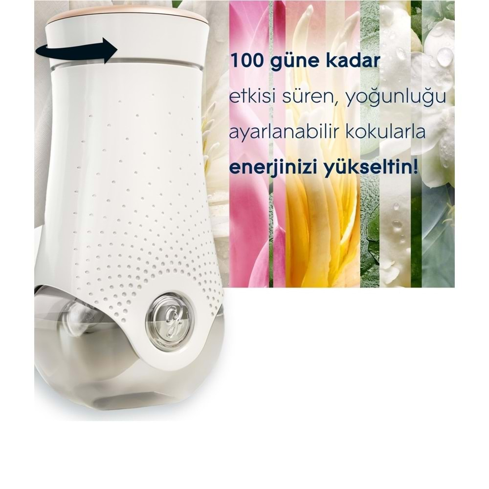 Glade Elektrikli Oda Kokusu Kit Bahar Çiçekleri + Yedek Bahar Çiçekleri