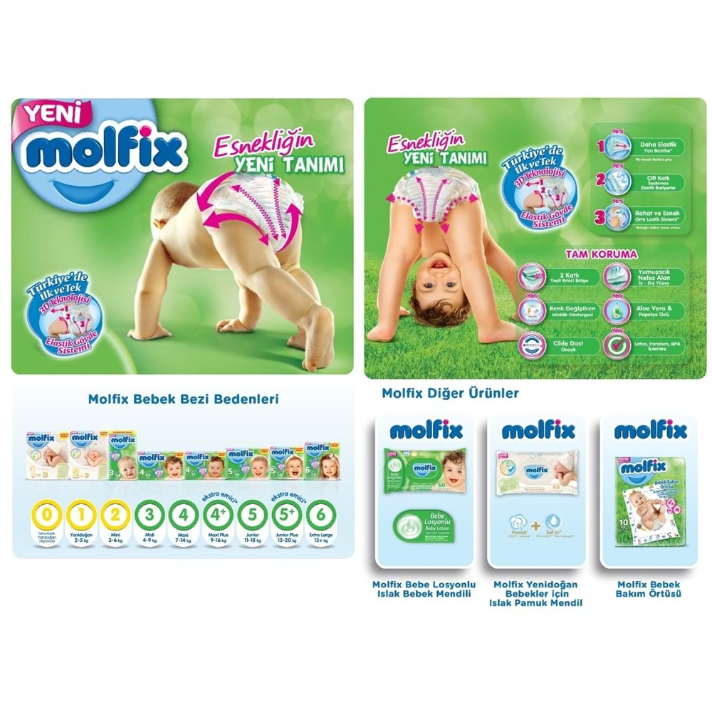 Molfix Bebek Bezi Beden:5+ (13-20Kg) Junior Plus 88 Adet Ekonomik Fırsat Pk