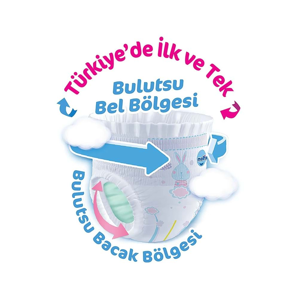 Molfix Külot Bebek Bezi Beden:3 (6-11KG) Midi 192 Adet Aylık Fırsat Pk