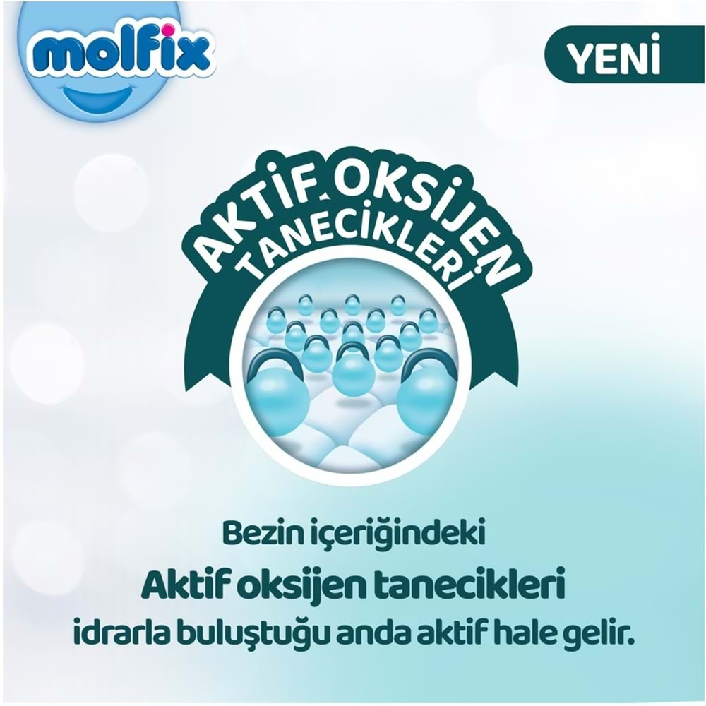 Molfix Premium Bebek Bezi Beden:1 (2-5KG) Yeni Doğan 144 Adet Ekonomik Ultra Fırsat Pk