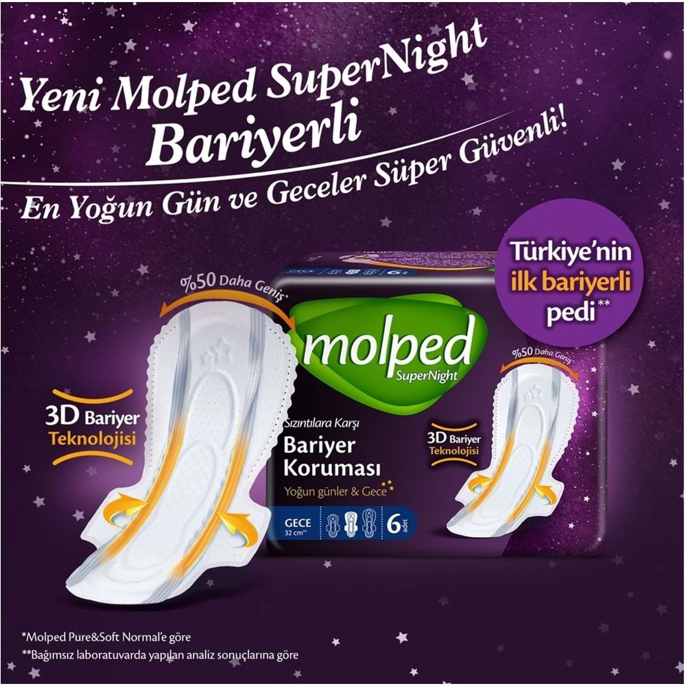 Molped Süper Night Hijyenik Ped Gece 56 Adet Süper Ekonomik Pk (4PK*14)