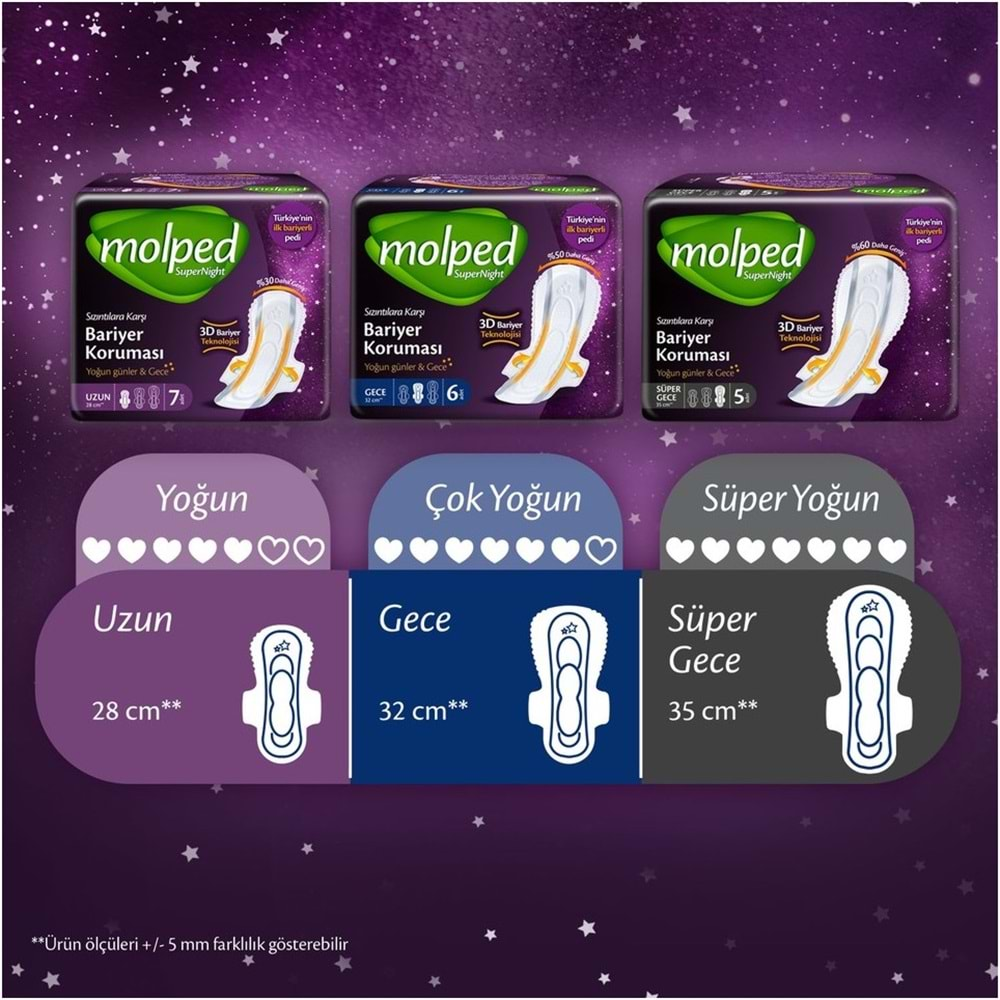 Molped Süper Night Hijyenik Ped Gece 56 Adet Süper Ekonomik Pk (4PK*14)