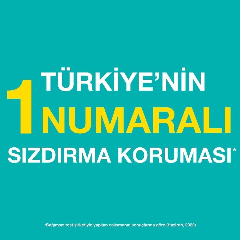 Prima Bebek Bezi Beden:2 (4-8Kg) Mini 117 Adet Ekonomik Fırsat Pk