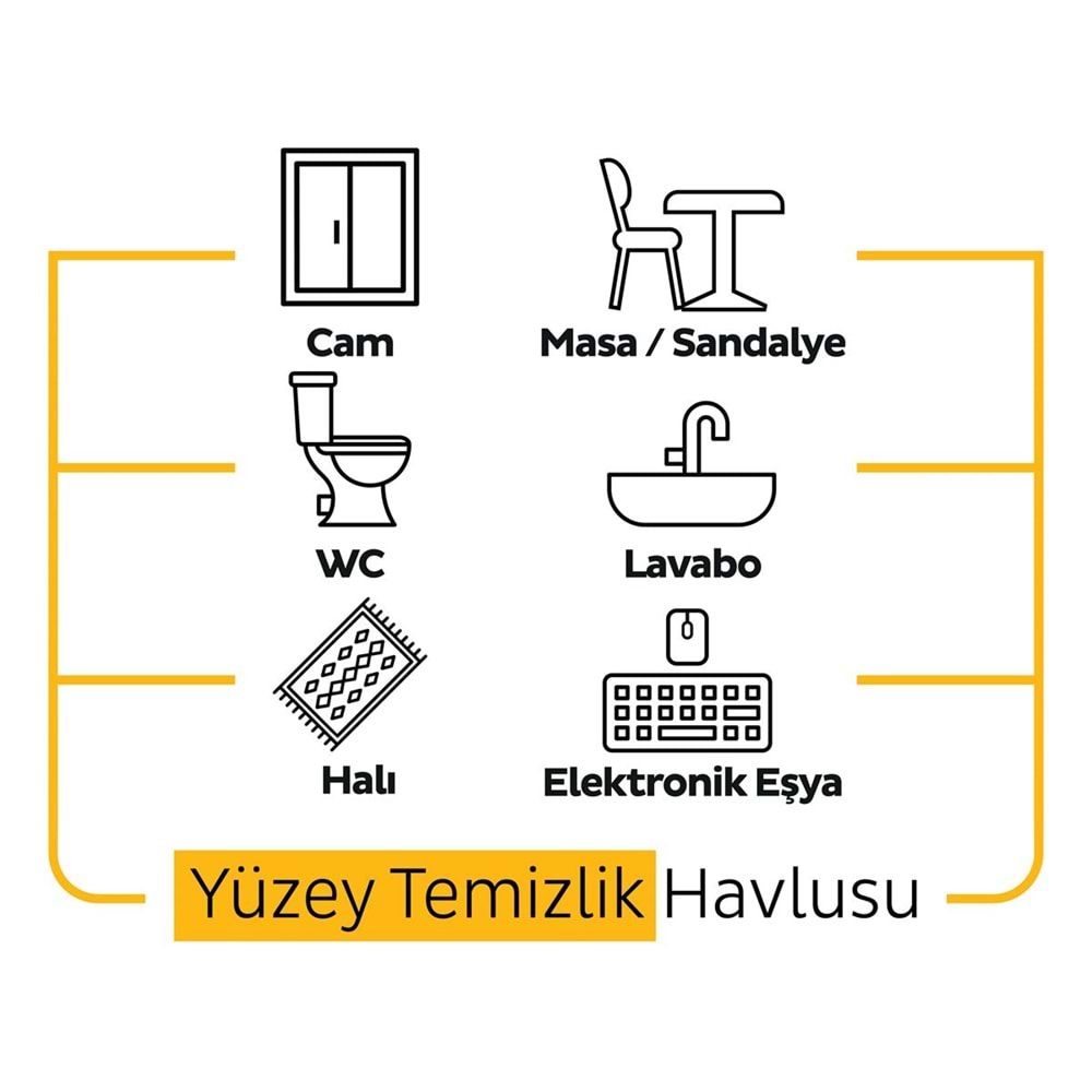 Sleepy Easy Clean Yüzey Temizlik Havlusu 100 Yaprak Arap Sabunlu Plstk Kapak (12 Li Set) 1200 Yaprak