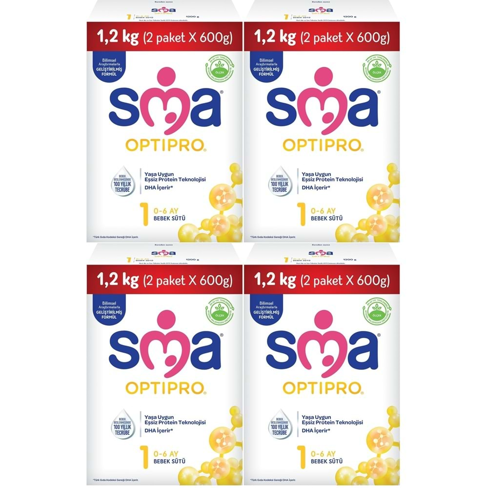 Sma Optipro 1200GR No:1 Bebek Sütü (0-6 Ay) Kutu (4 Lü Set)