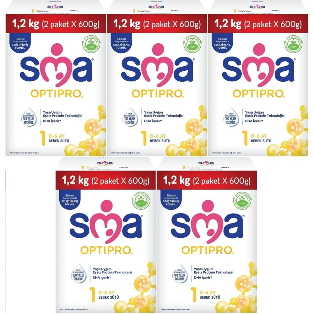 Sma Optipro 1200GR No:1 Bebek Sütü (0-6 Ay) Kutu (5 Li Set)