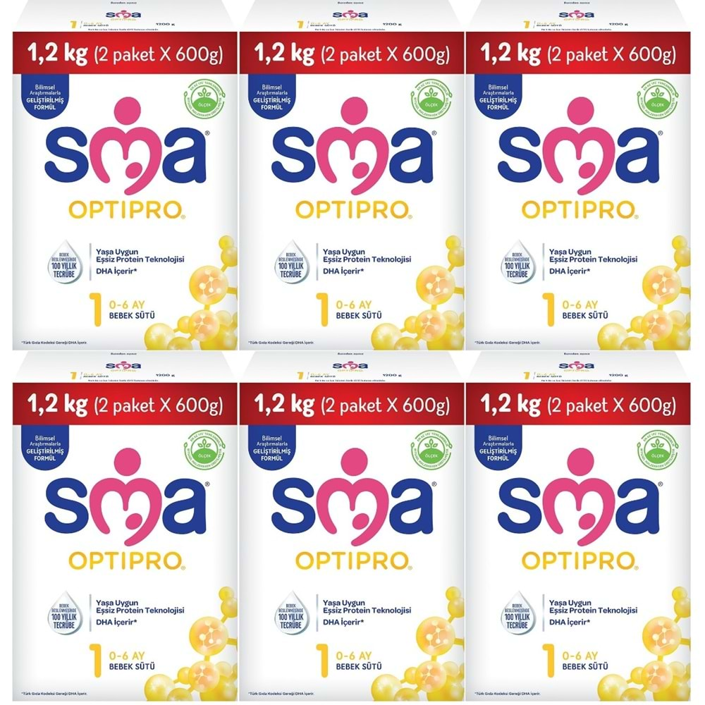 Sma Optipro 1200GR No:1 Bebek Sütü (0-6 Ay) Kutu (6 Lı Set)