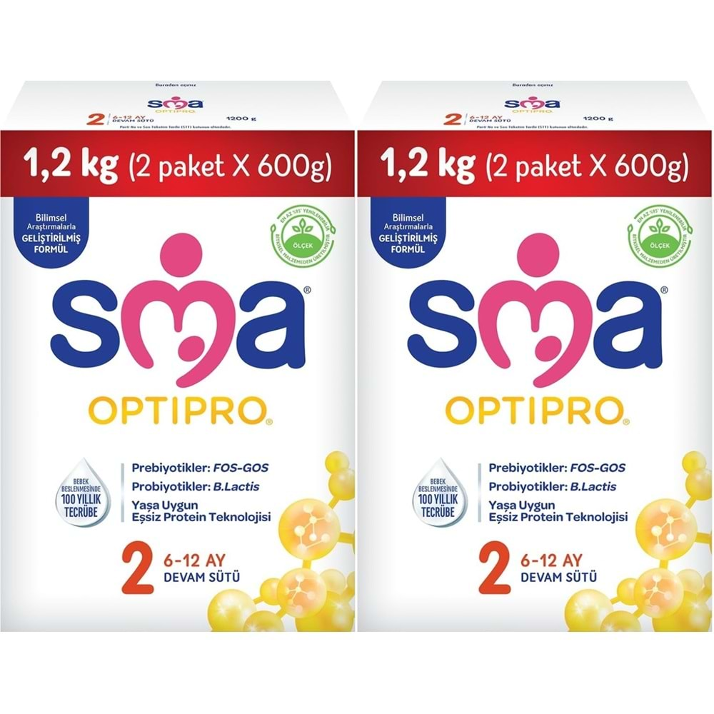 Sma Optipro 1200GR No:2 Devam Sütü (6-12 Ay) Kutu (2 Li Set)