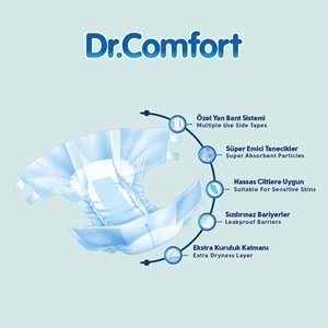 Dr.Comfort Yetişkin Hasta Bezi Bel Bantlı Tekstil Yüzeyli S - Küçük - Small 30 Adet