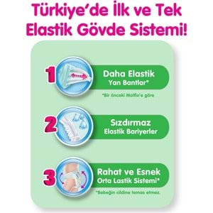 Molfix Bebek Bezi Beden:4 (7-14Kg) Maxi 60 Adet Fırsat Pk