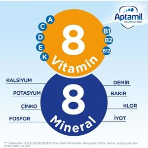 Nutrıcıa Aptamil 1200GR Bebek Sütü No:1 (0-6 Ay) (2 Li Set)