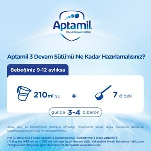 Nutrıcıa Aptamil 1200GR Devam Sütü No:3 (9-12 Ay) (6 Lı Set)