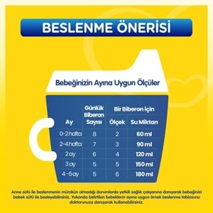 Bebelac 400GR No:1 Bebek Sütü (0-6 Ay) Doğumdan İtibaren (6 Lı Set)