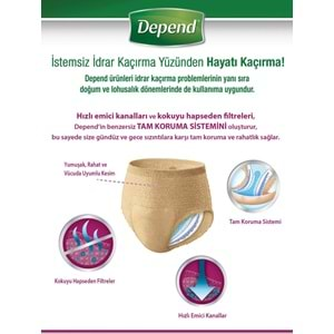 Depend Emici Külot Hasta Bezi Medium - Orta Kadın 120 Adet (4PK*30)