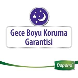 Depend Emici Külot Hasta Bezi Avantaj Pk Orta Kadın 128 Adet