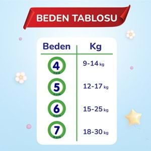 Goon Friend Külot Bebek Bezi Beden:6 (15-25KG) Extra Large 180 Adet Aylık Fırsat Pk