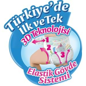 Molfix Bebek Bezi Beden:5+ (13-20Kg) 132 Adet Aylık Fırsat Pk + 9 Adet Islak Havlu