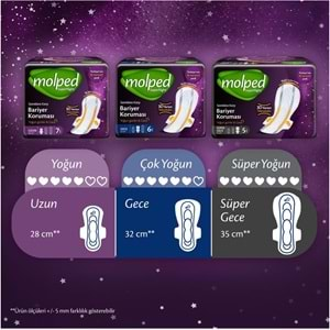 Molped Süper Night Hijyenik Ped Gece 56 Adet Süper Ekonomik Pk (4PK*14)