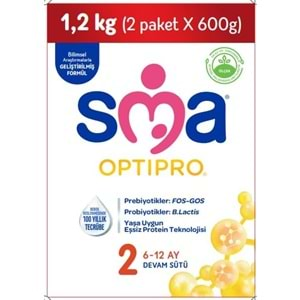 Sma Optipro 1200GR No:2 Devam Sütü (6-12 Ay) Kutu (2 Li Set)