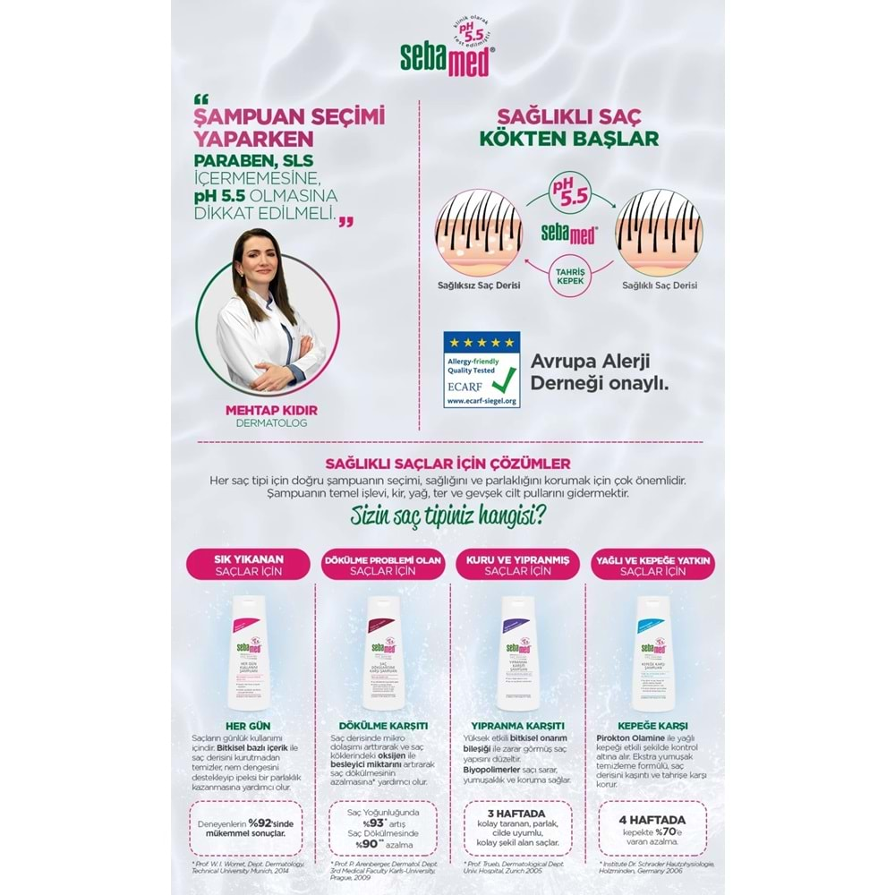 Sebamed Şampuan 200ML Kepeğe Karşı (Yağlı ve Kepeğe yatkın saç derisi İçin)