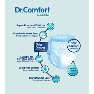 Dr.Comfort Hasta Bezi Yetişkin Emici Külot L-Büyük 30 Adet Tekli Pk