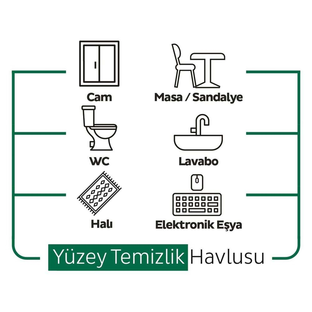 Sleepy Easy Clean Yüzey Temizlik Havlusu 100 Yaprak Beyaz Sabun Plastik Kapaklı