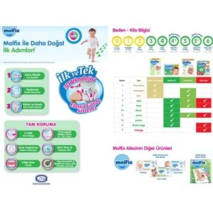 Molfix Pure&Soft Bebek Bezi Beden:4 (7-14Kg) Maxi 86 Adet Ultra Avantaj Pk