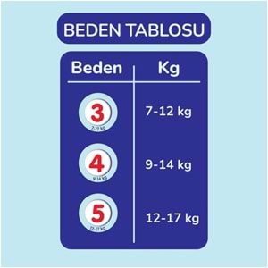 Goon Mutlu Bebek Bebek Bezi Beden:4 (9-14KG) Maxi 90 Adet Fırsat Pk