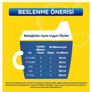 Bebelac 800GR No:1 Bebek Sütü (0-6 Ay) Doğumdan İtibaren