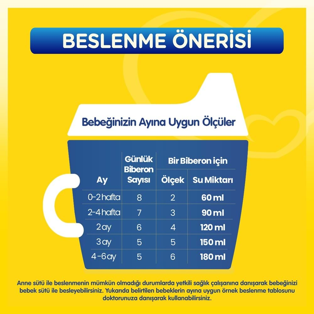 Bebelac 400GR No:1 Bebek Sütü (0-6 Ay) Doğumdan İtibaren