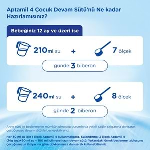 Nutrıcıa Aptamil 350GR Devam Sütü No:4 (1+Yaş) (3 Lü Set)