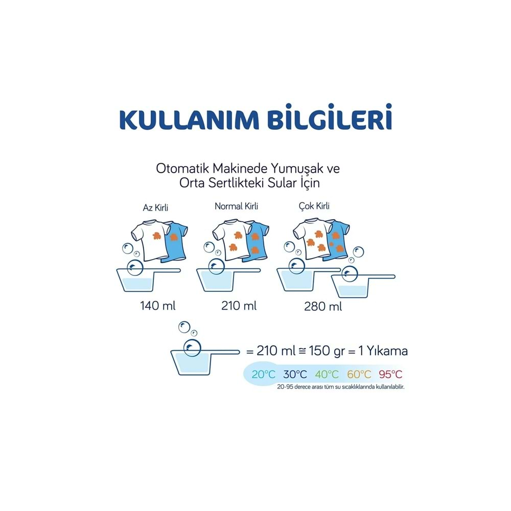 Bingo Toz Çamaşır Deterjanı 20KG Oxyjen Doğal İçerikli Parfümsüz (5PK*4KG) (130 Yıkama)