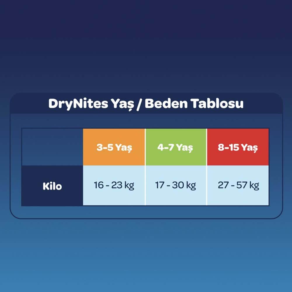 Drynites Emici Gece Külodu/Külot Bez Kız 8-15 Yaş (27-57KG) Large 18 Adet (2PK*9) (Alt Islatmalara Karşı)