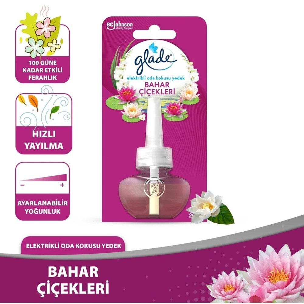 Glade Elektrikli Oda Kokusu Yedek Bahar Çiçekleri (2 Li Set)